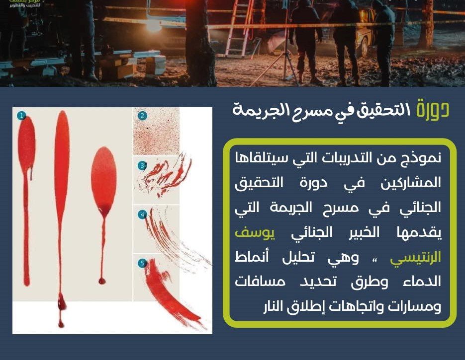 التحقيق الجنائي في مسرح الجريمة